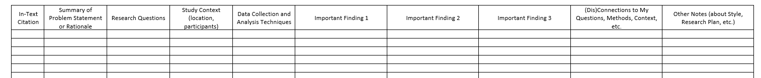 Literature Review Chart