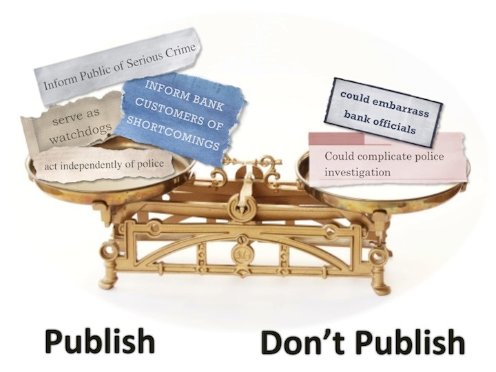 Image of a two-panned scale weighing the choice to Publish or Don't Publish