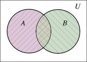 figure 1.1