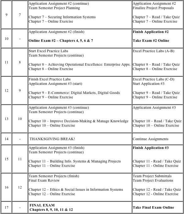 schedule part 2